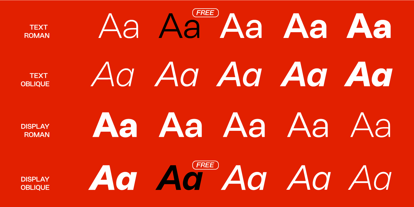 Example font Resist Sans #14